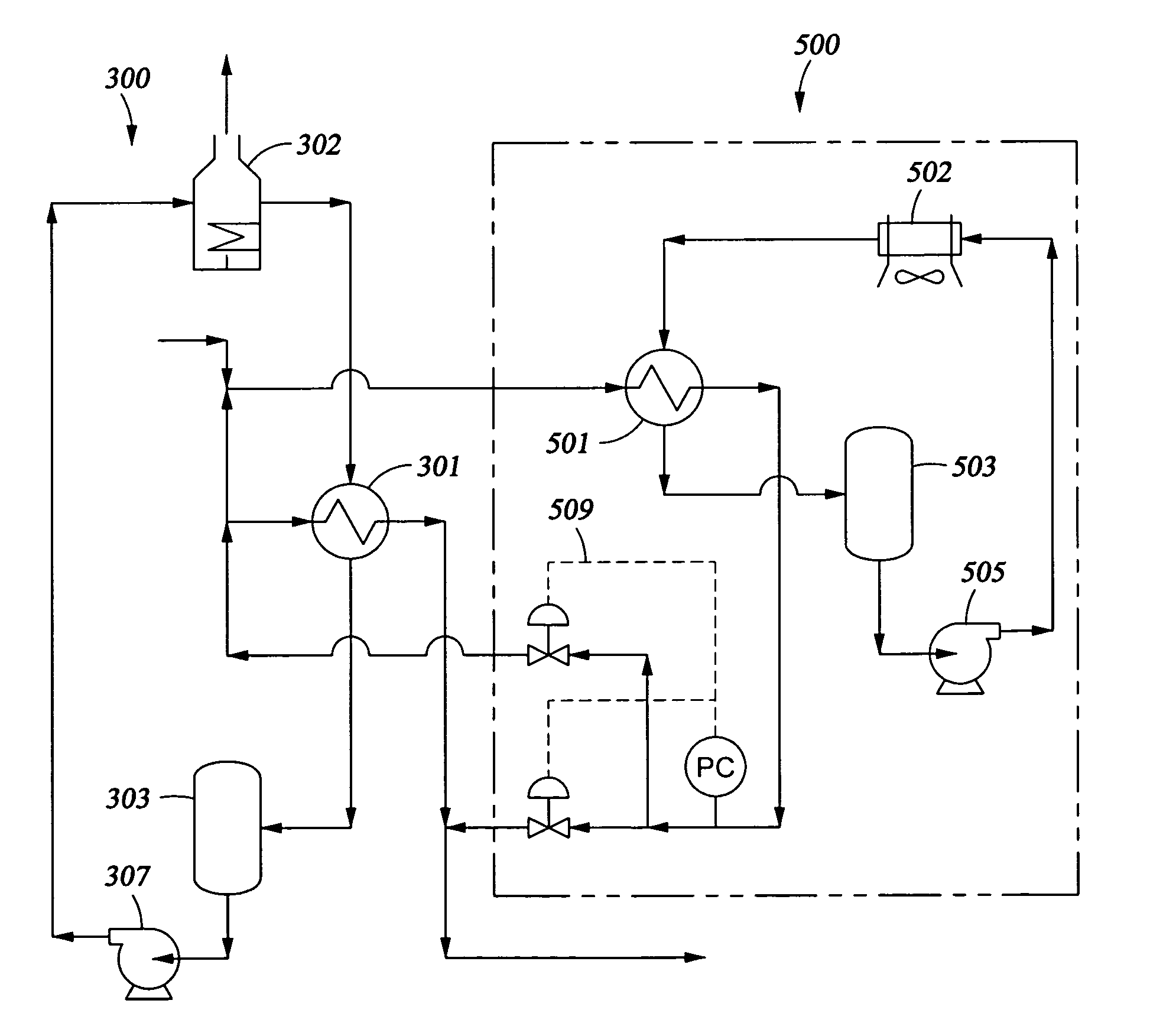 Apparatus and methods for converting a cryogenic fluid into gas