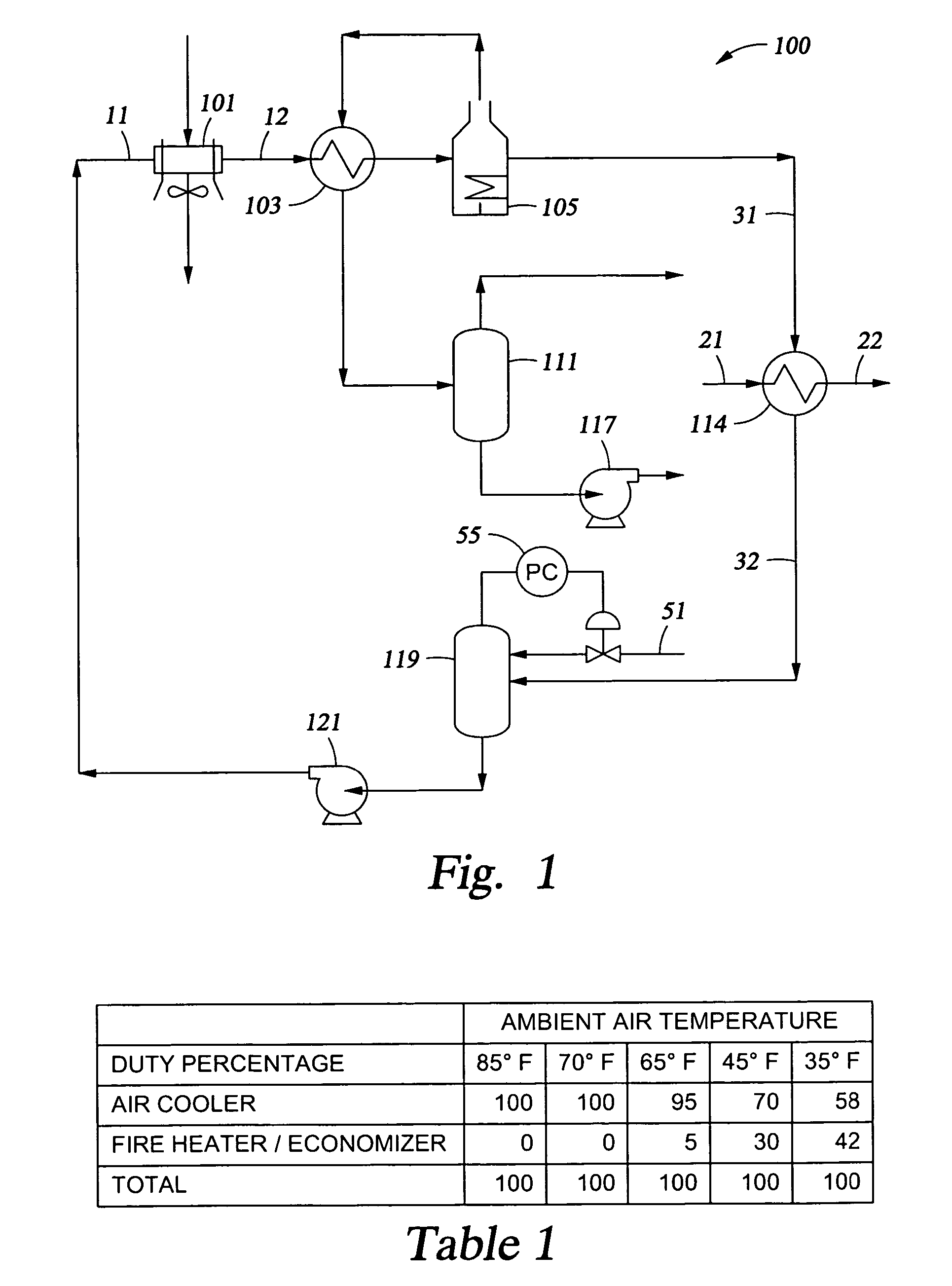 Apparatus and methods for converting a cryogenic fluid into gas