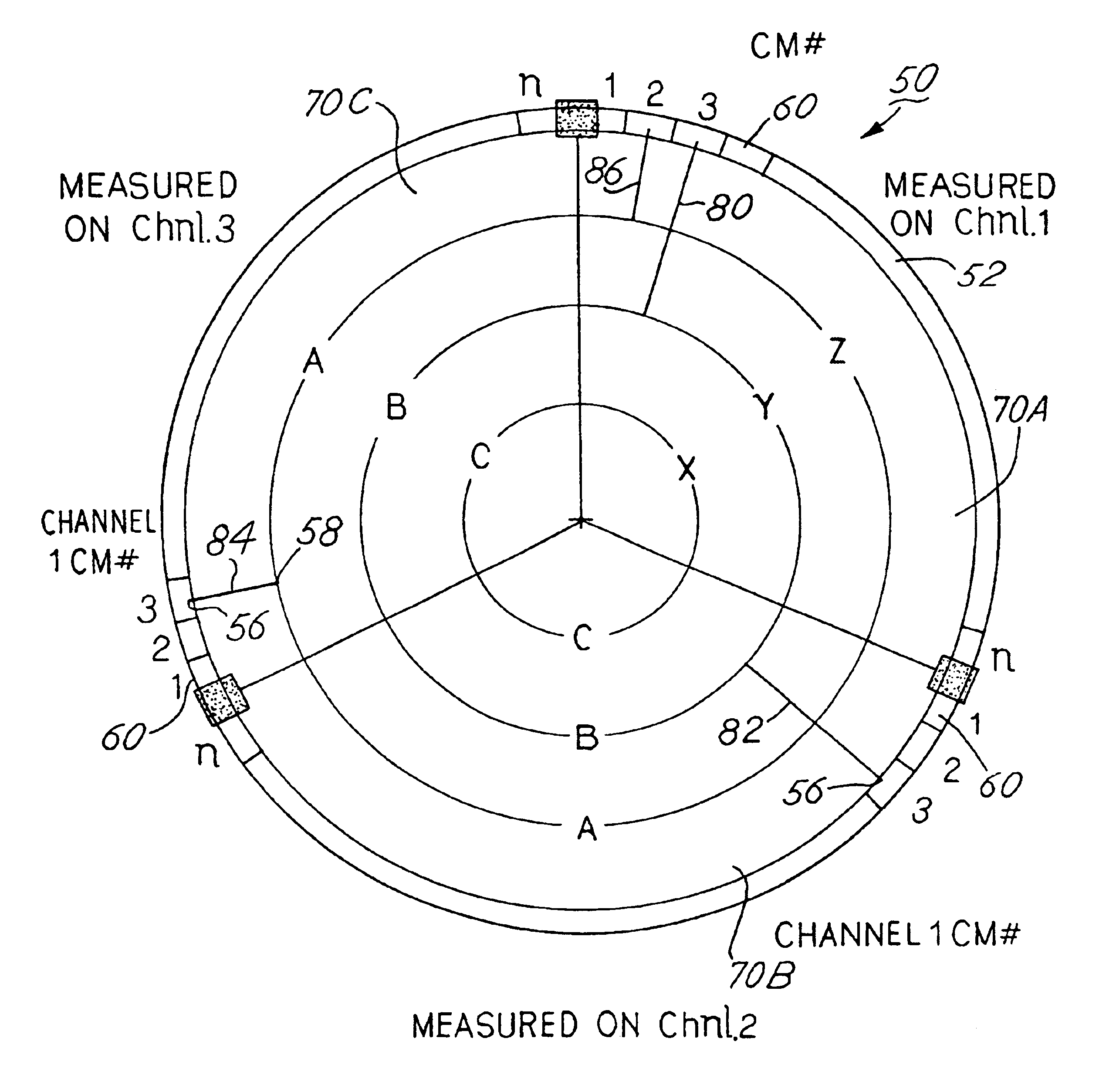 Graphical representation of impairment or other conditions in a data-over-cable system