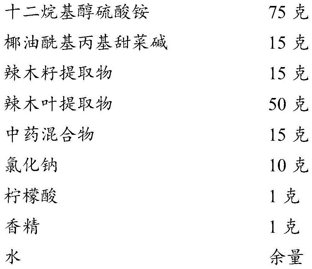 Chinese medicine liquid shampoo containing moringa extract and preparation method thereof