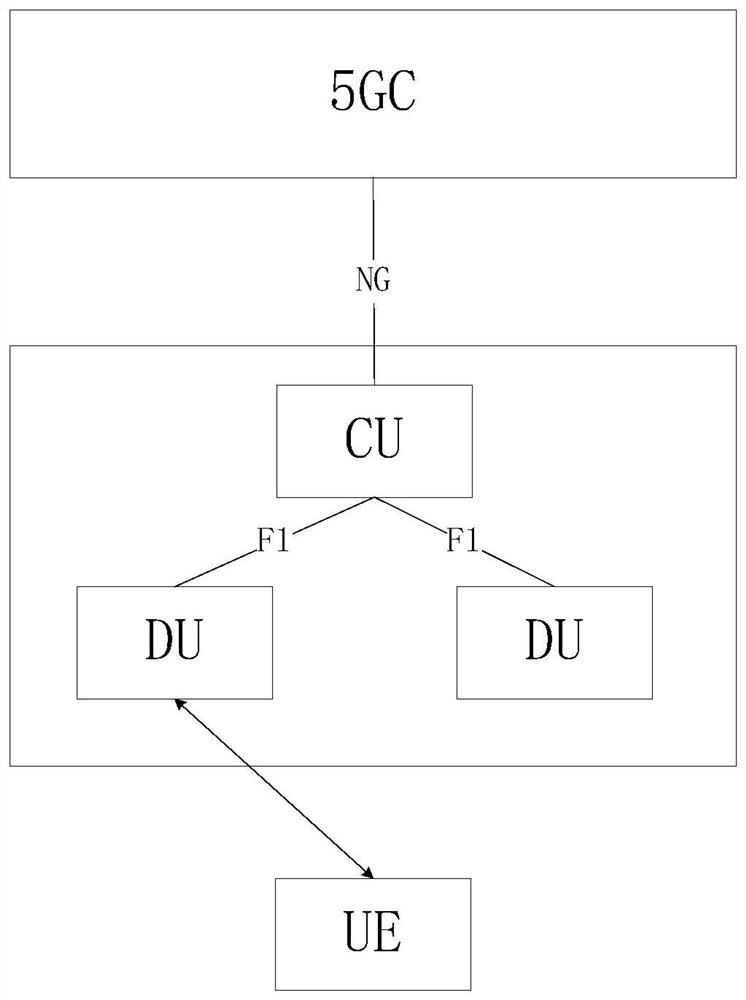 Mapping method, node, communication device and storage medium