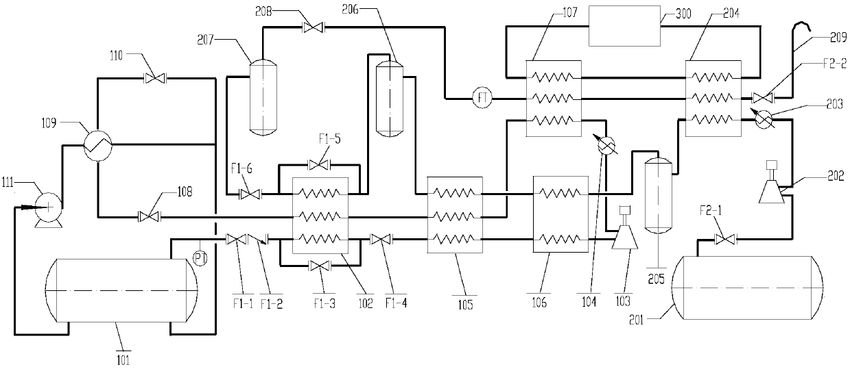 A combined recovery system for bog and oil and gas of lng oil and gas joint construction station