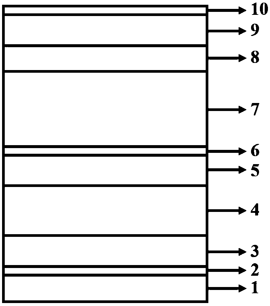 Large-power vertical structure LED epitaxial structure and preparation method thereof