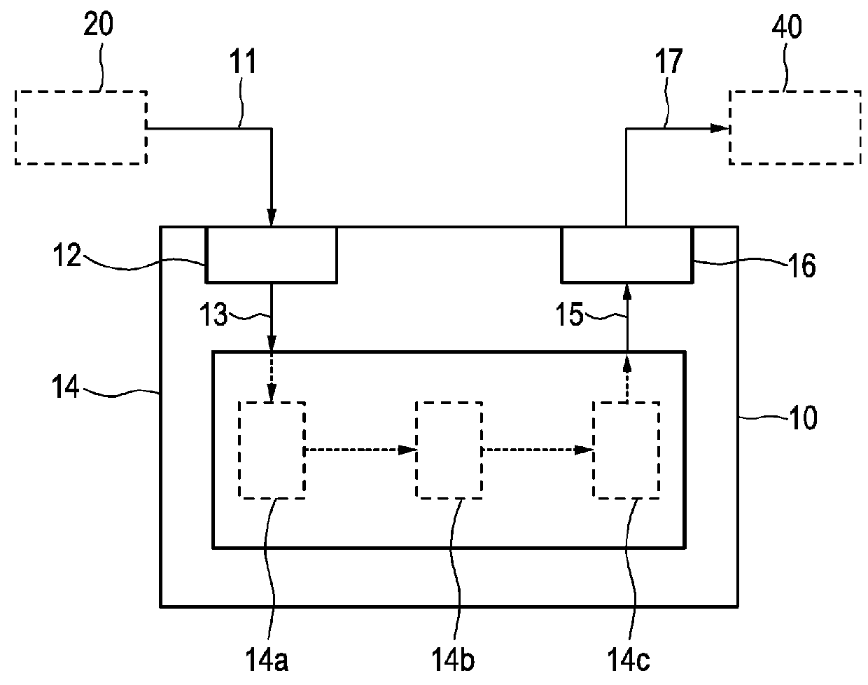 Stress-measuring device and method