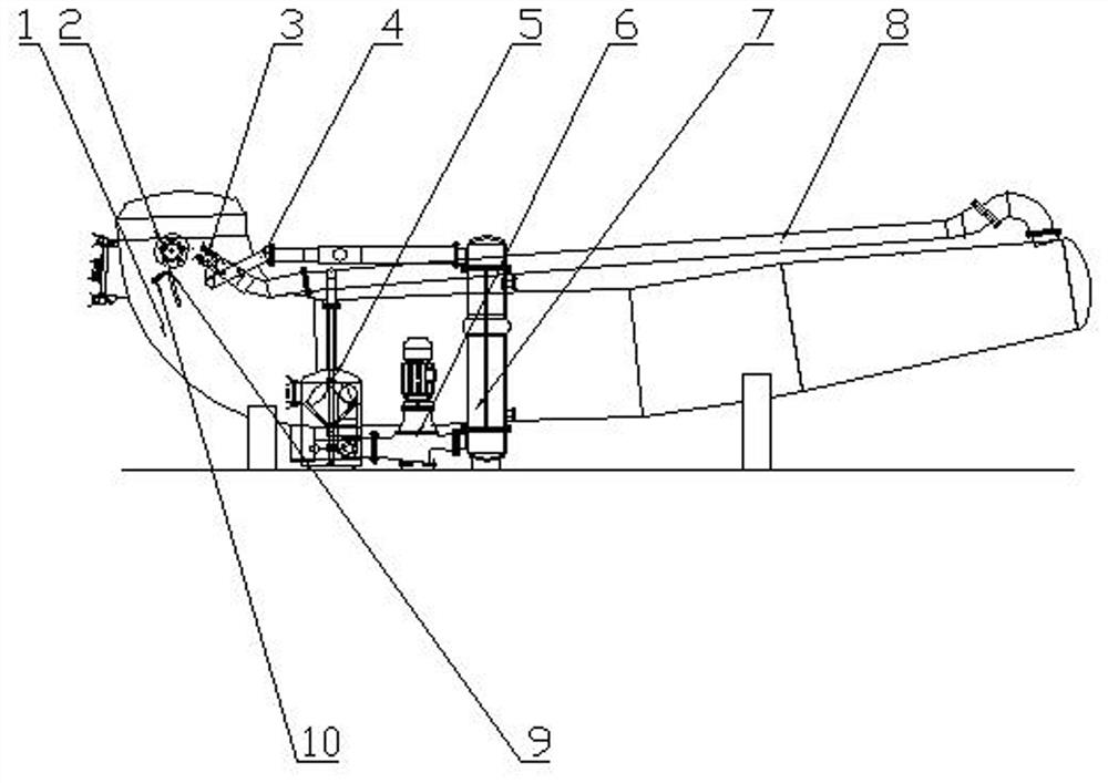 Dyeing device with long flat nozzle and automatic filter system and its untangle control method