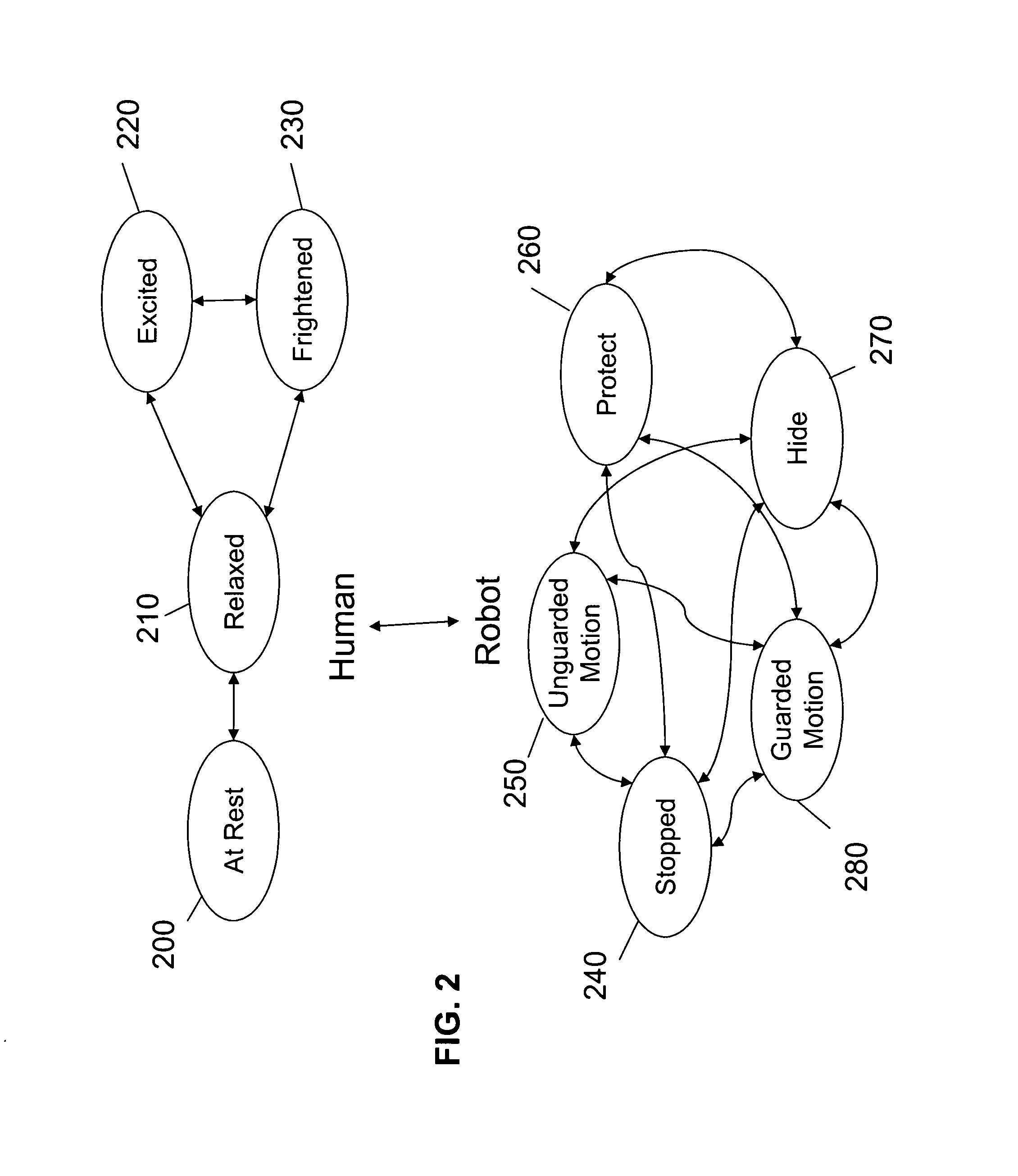 Methods and systems for an autonomous robotic platform