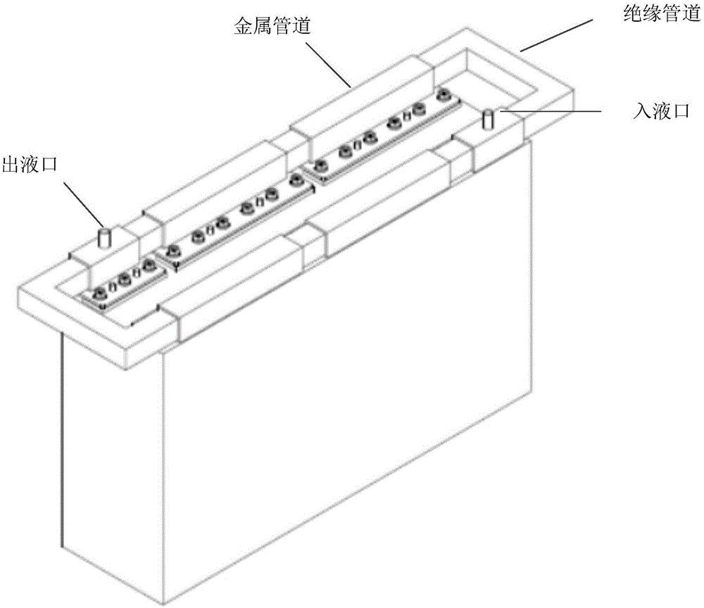 Lithium ion battery pack tab liquid cooling based on liquid cooling