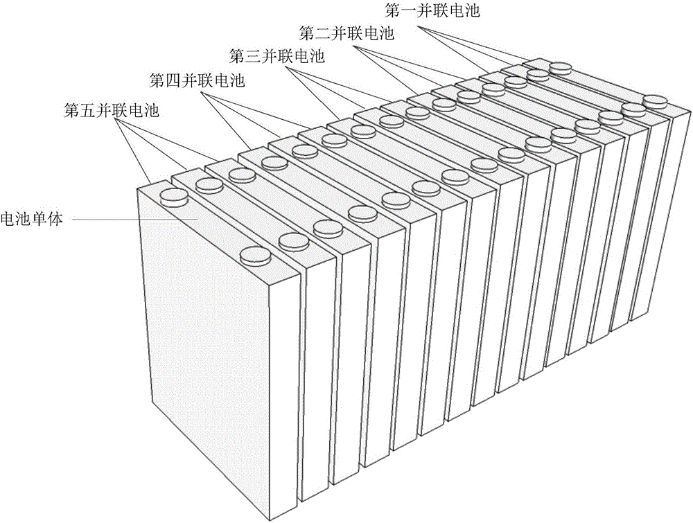 Lithium ion battery pack tab liquid cooling based on liquid cooling