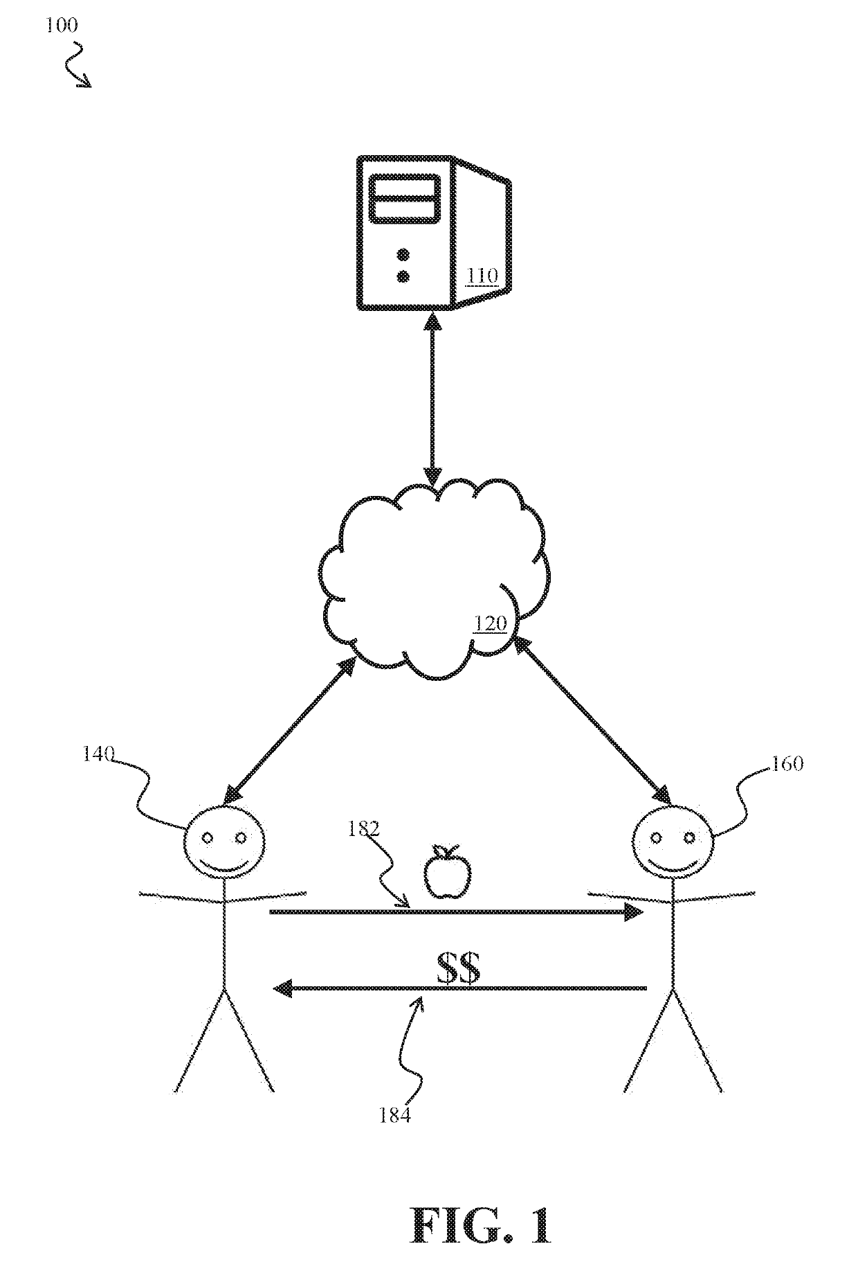 System and Method for Food Sharing