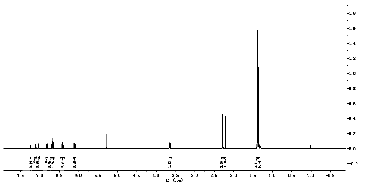 Thioether bisphenol acrylate multi-effect antioxidant and preparation method thereof