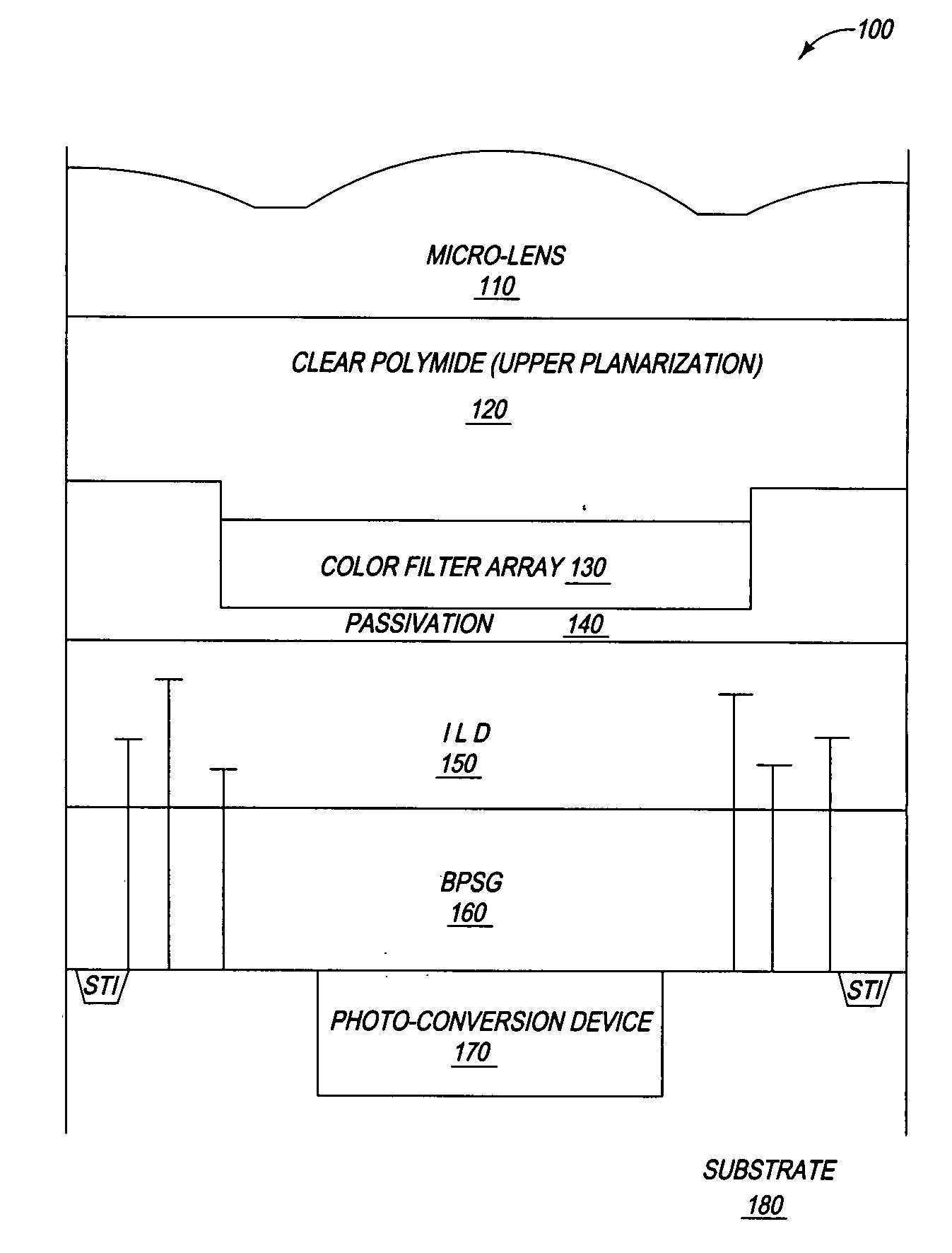 Method and apparatus providing a uniform color filter in a recessed region of an imager