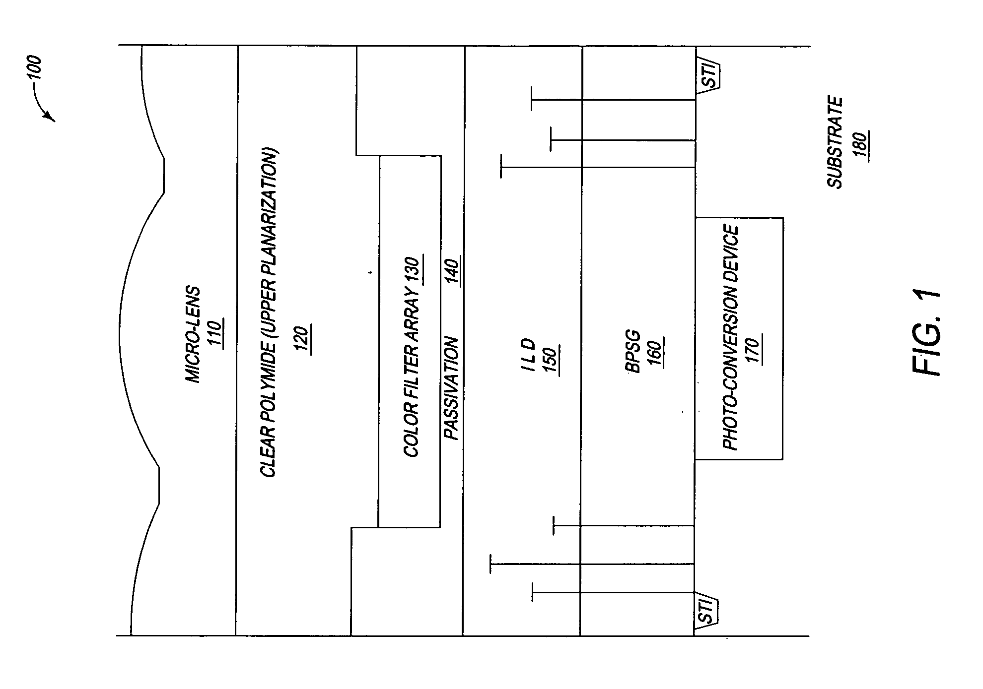 Method and apparatus providing a uniform color filter in a recessed region of an imager