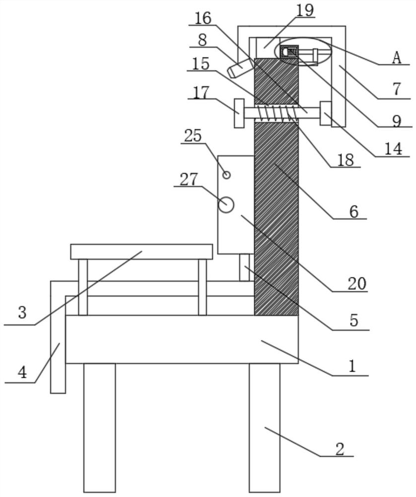 Psychological testing device