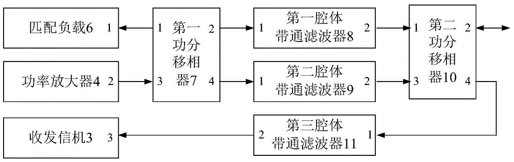 Full-duplex meteor trail communication device based on single antenna