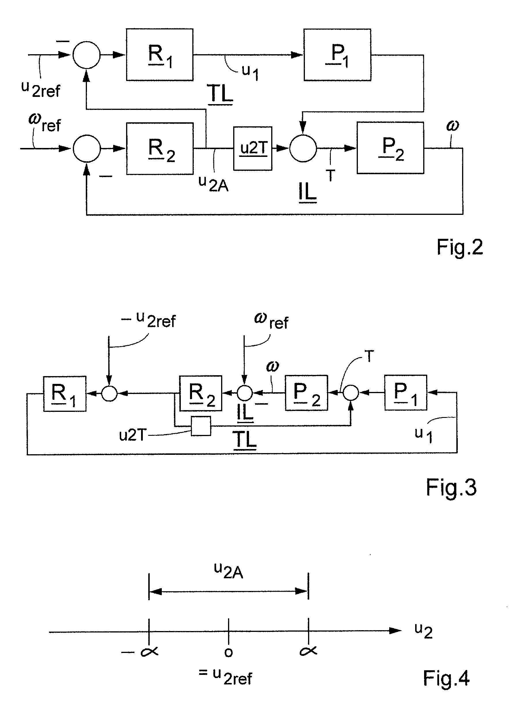 Method for controlling the idle speed of an internal combustion engine, and an internal combustion engine