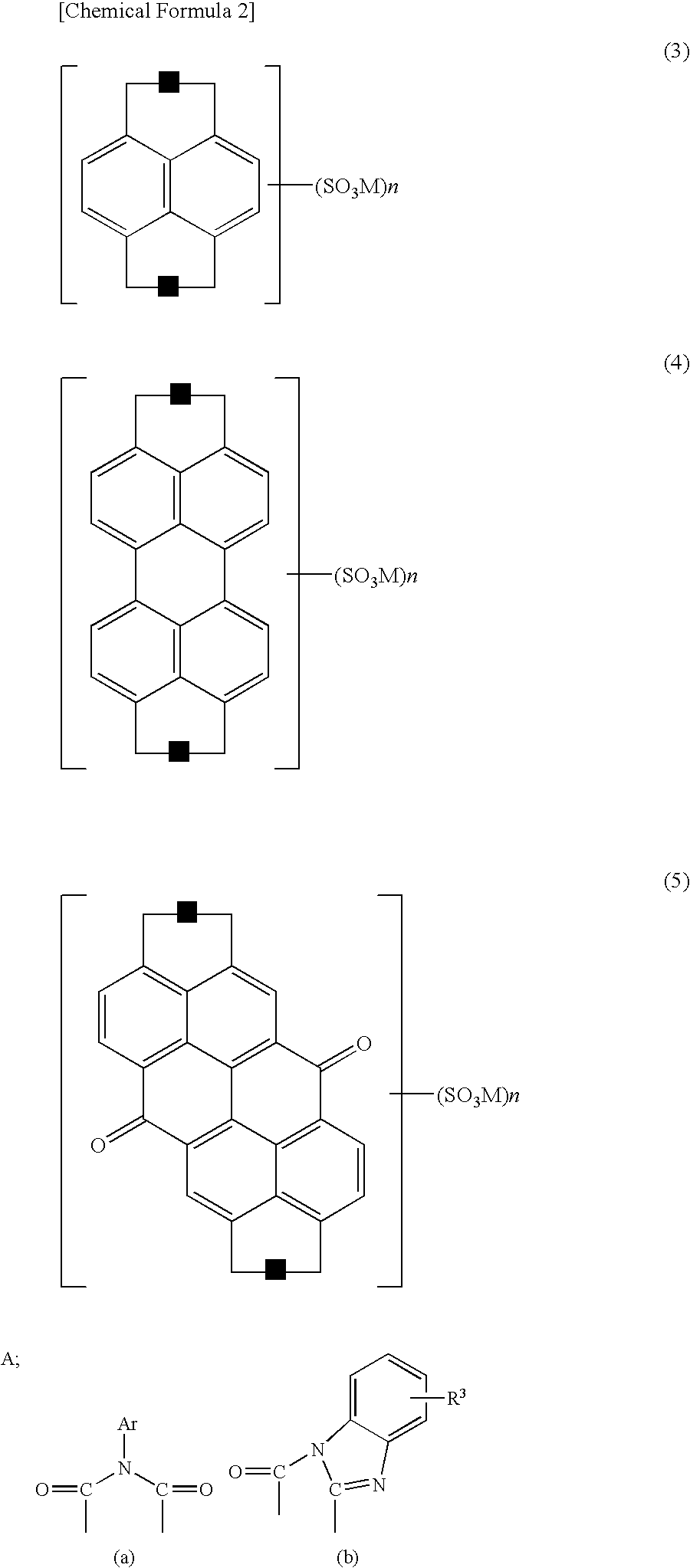 Process for production of laminates