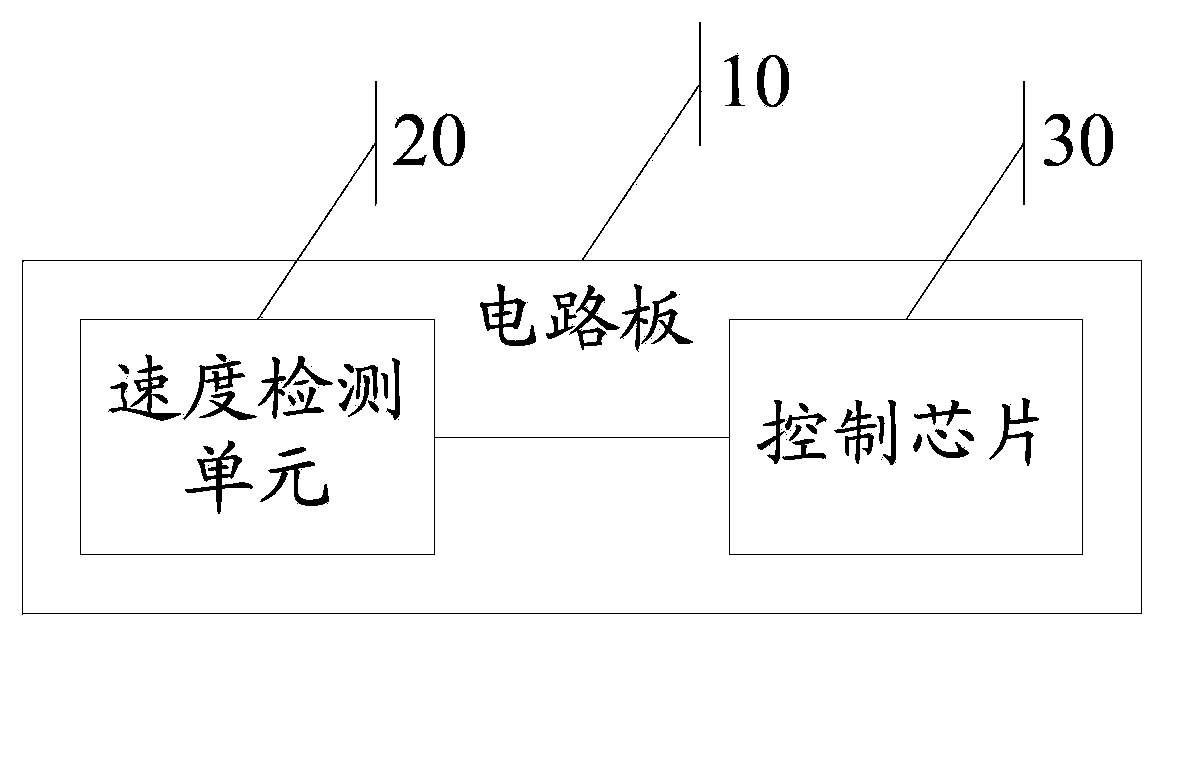 Volume adjustment method and electronic device