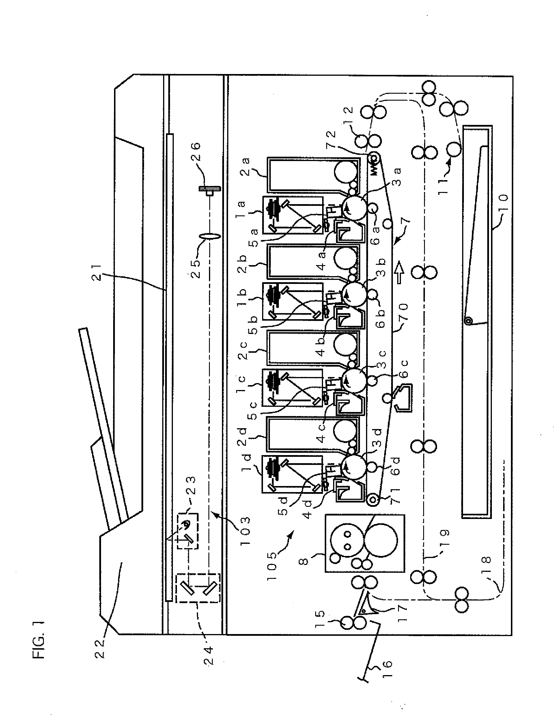 Image forming apparatus and recording medium