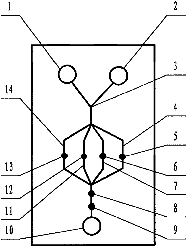 Cheap micro-fluidic device used for diagnosis of AIDS by novel mode liquid flow transmission