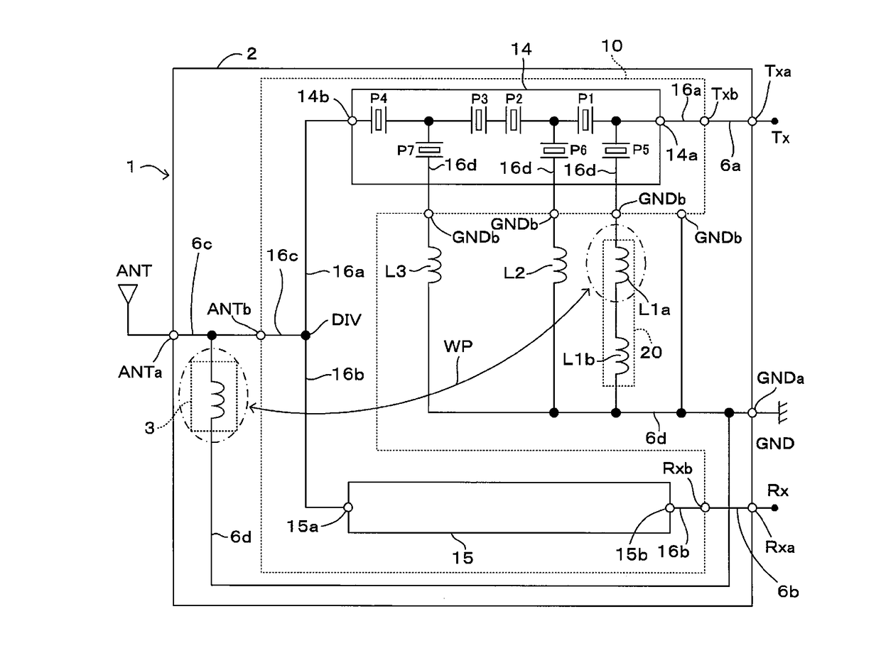 Radio frequency module