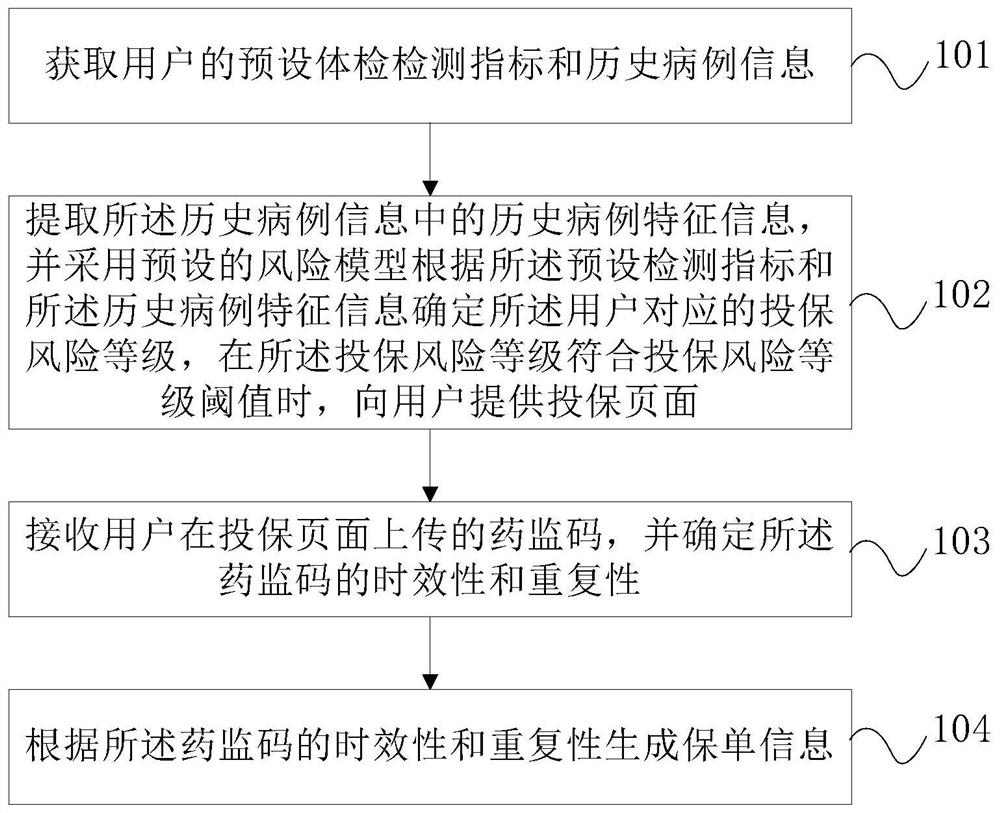 Information generation method and device, electronic equipment and storage medium