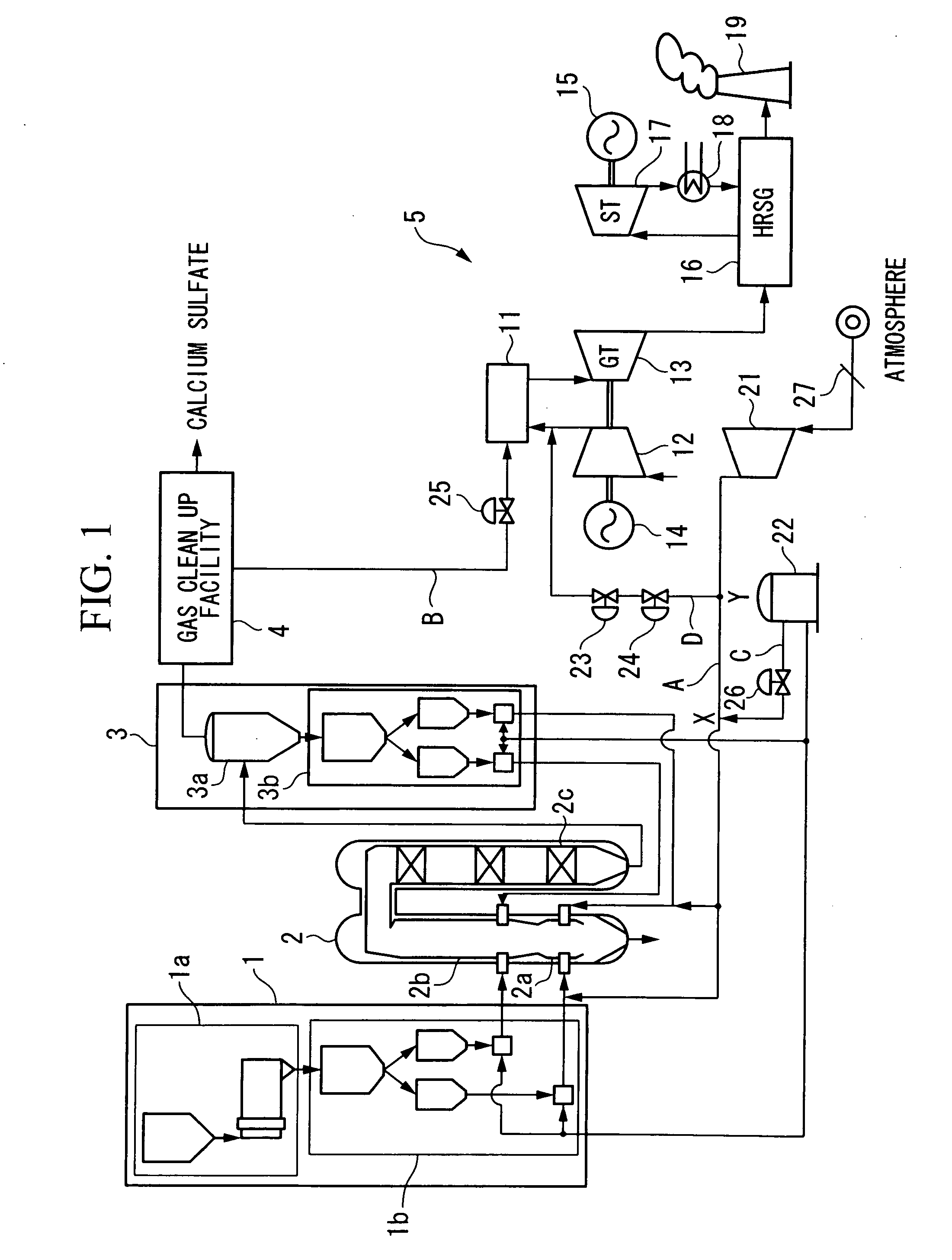 Integrated gasification combined cycle power generation plant