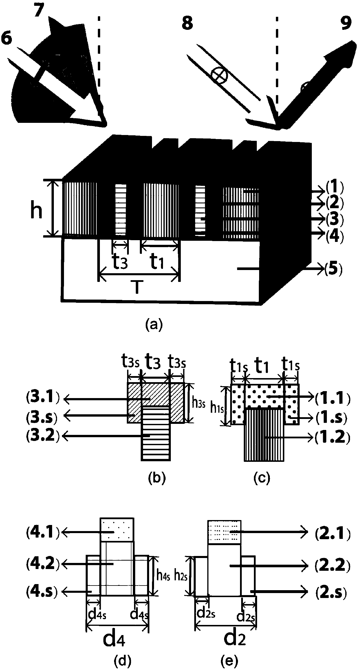 Composite Structure Double Metal Grating Polarizing Beam Splitter