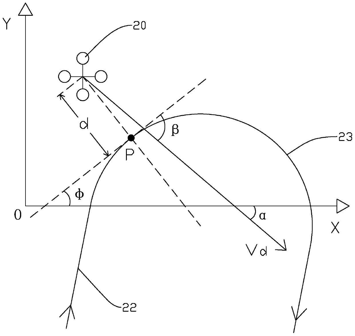 Flight control method for turning path of plant protection unmanned aerial vehicle