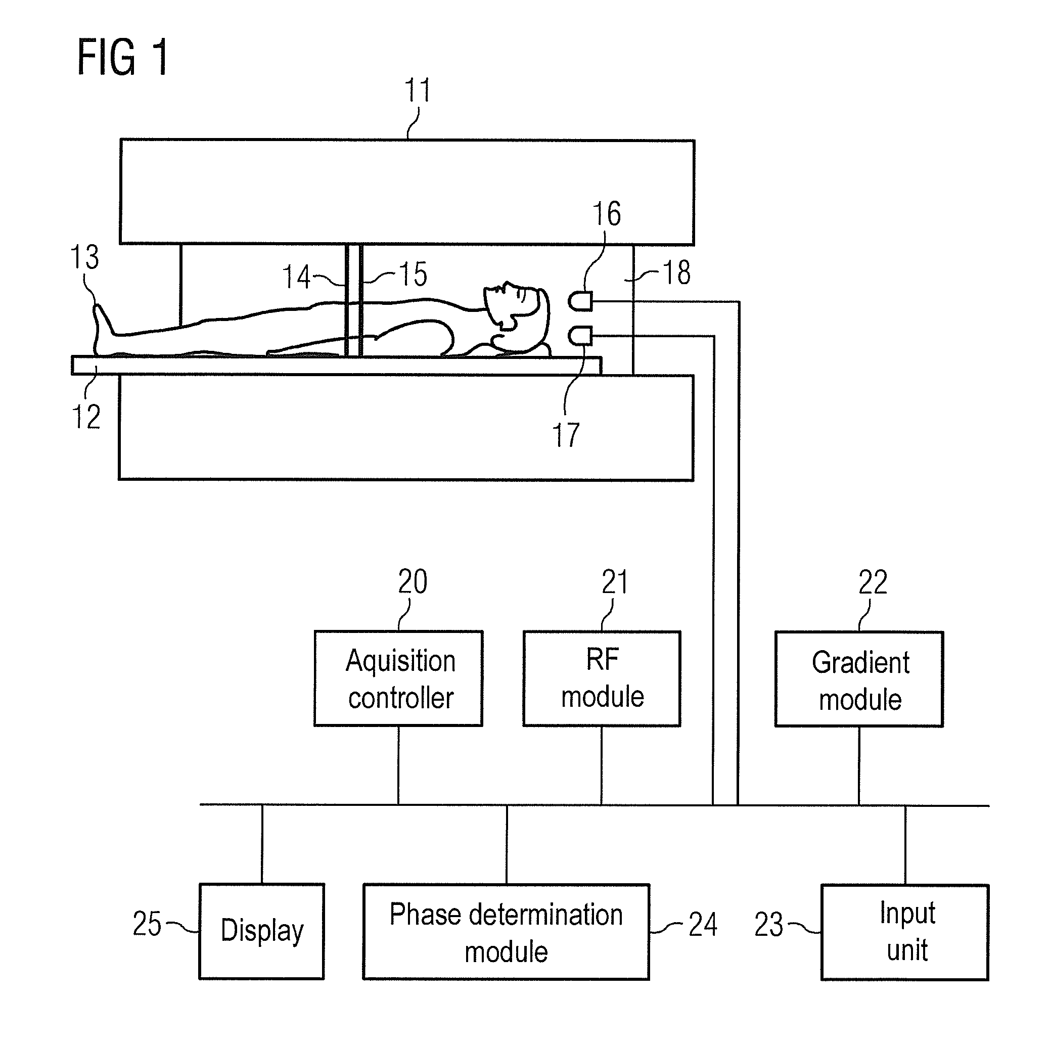 Slice-specific phase correction in slice multiplexing