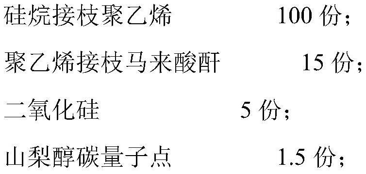 Preparation method of medium-low voltage water tree resistant cable insulating material