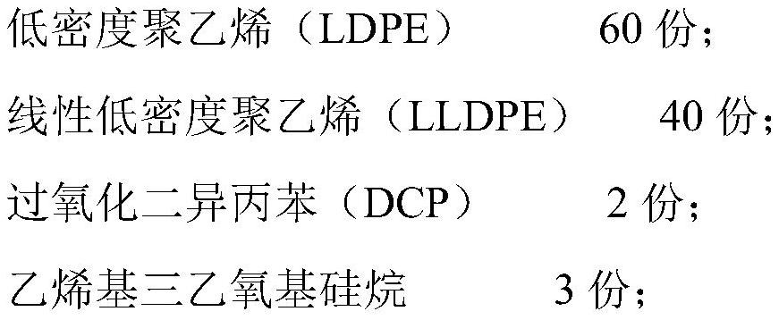 Preparation method of medium-low voltage water tree resistant cable insulating material