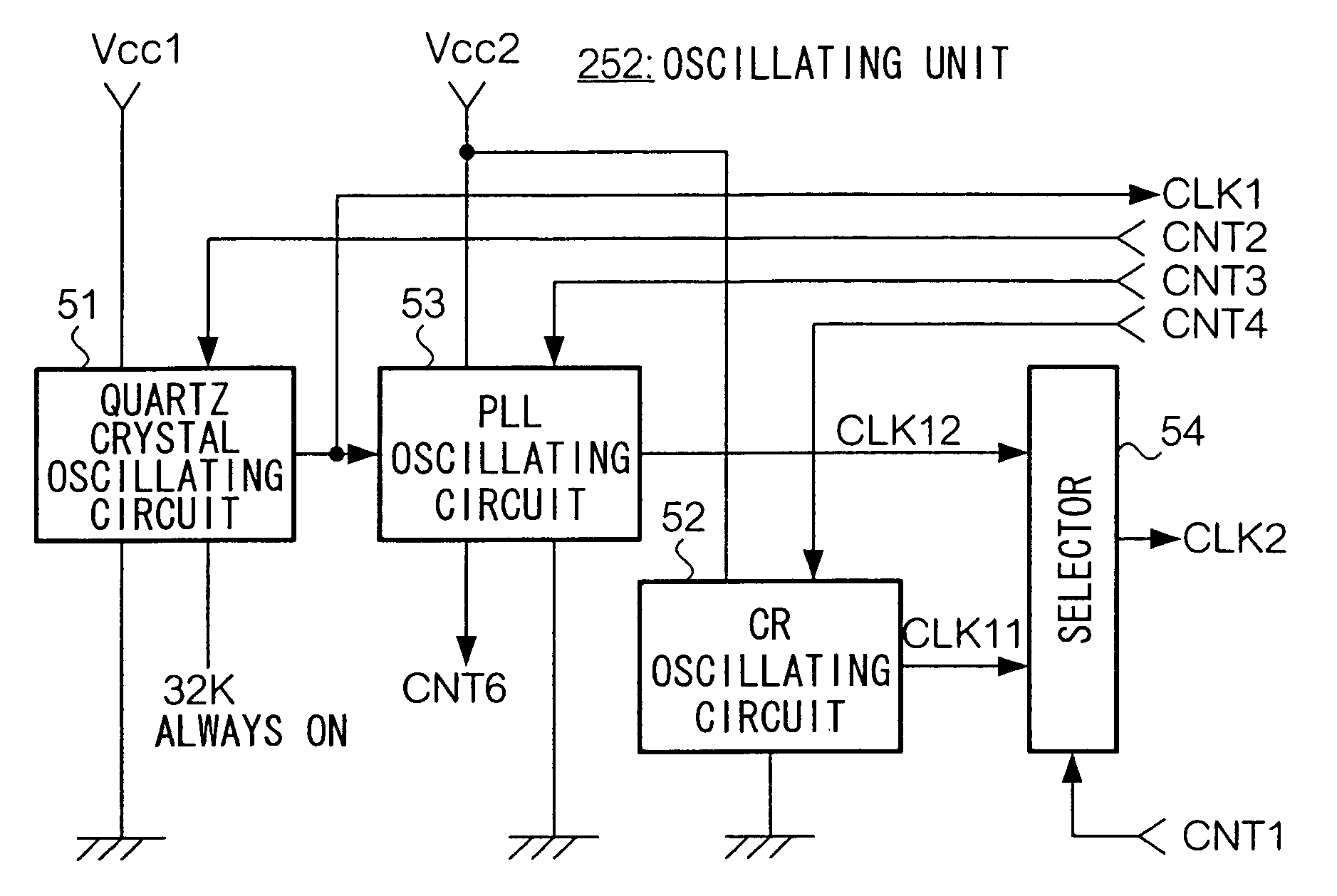 Apparatus for selecting and outputting either a first clock signal or a second clock signal