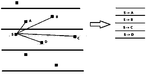 Big data-based identification method and system for objects with similar traces