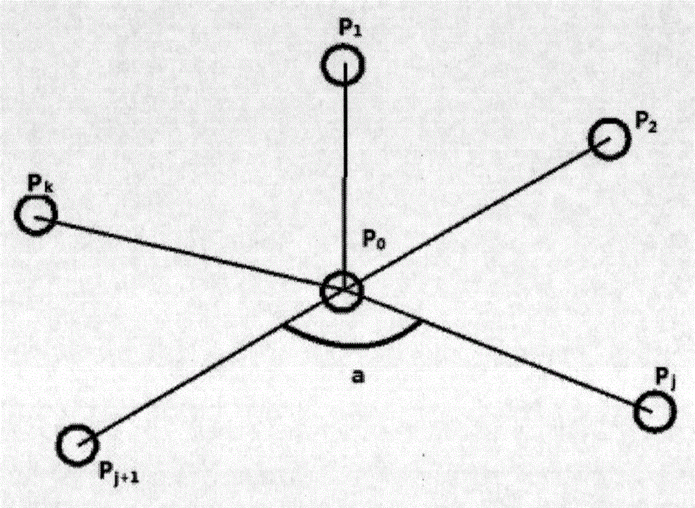 Urban building contour regularization method based on iteration minimum bounding rectangle