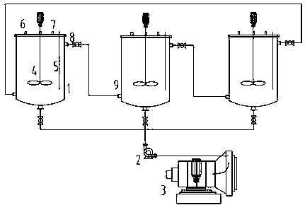 A kind of production device and technology of nickel-cobalt-manganese ternary hydroxide