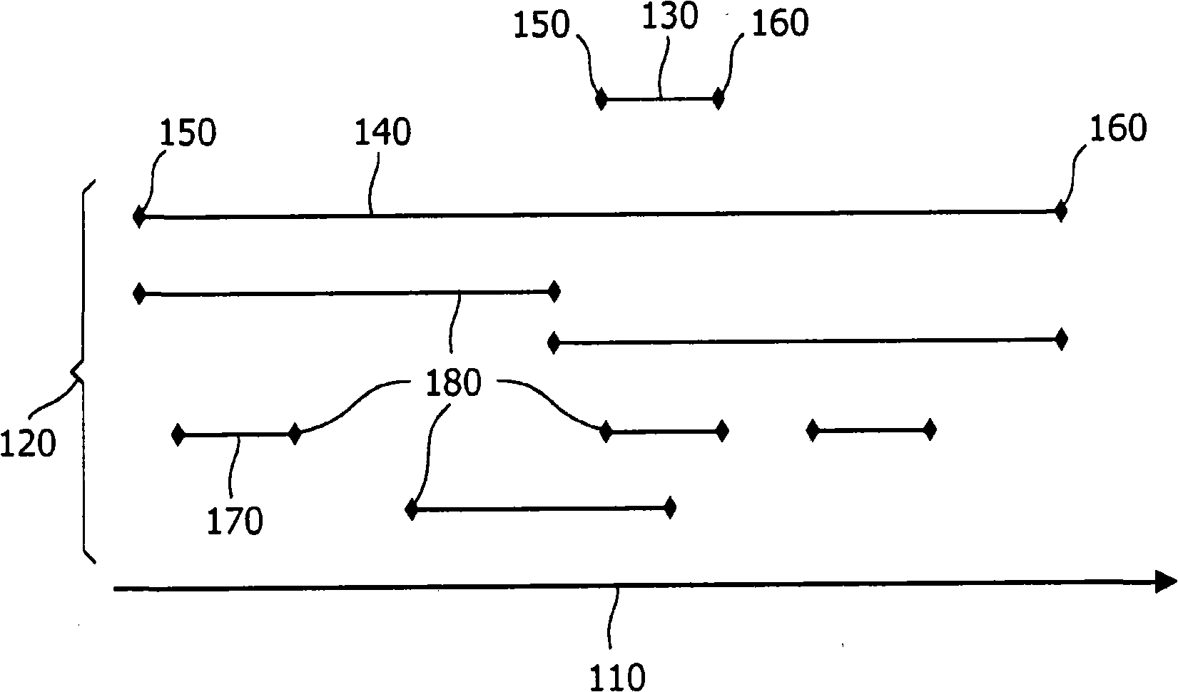 A device and a method for providing metadata to be stored