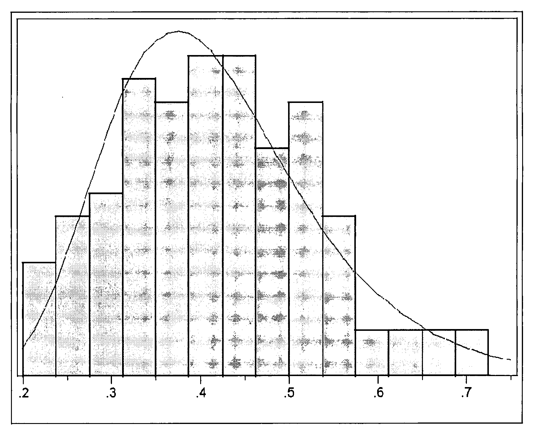 Polyester polymer and copolymer compositions containing metallic tungsten particles