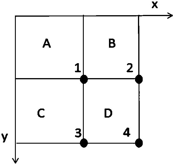 Unmanned aerial vehicle aerial image road extraction method based on deep learning