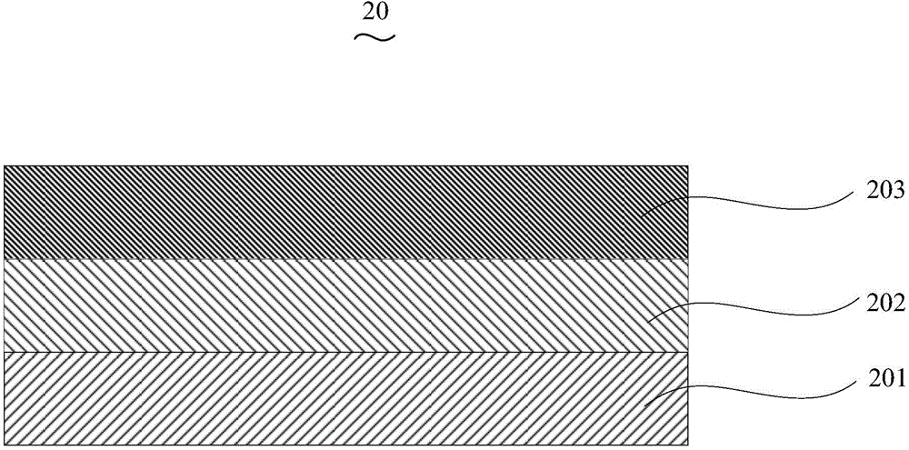 Organic electroluminescence device and preparation method thereof