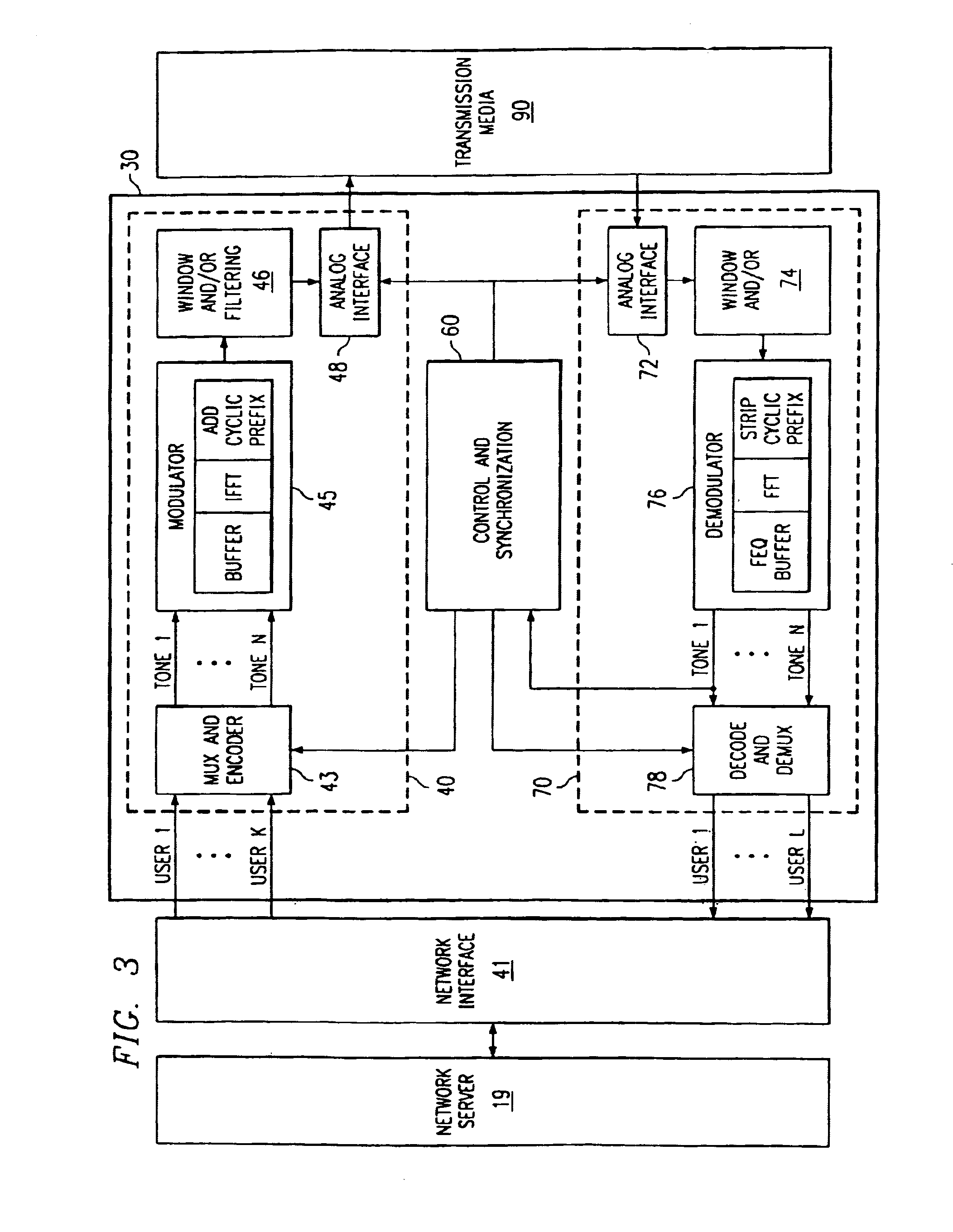 Method and apparatus for coordinating multi-point to point communications in a multi-tone data transmission system