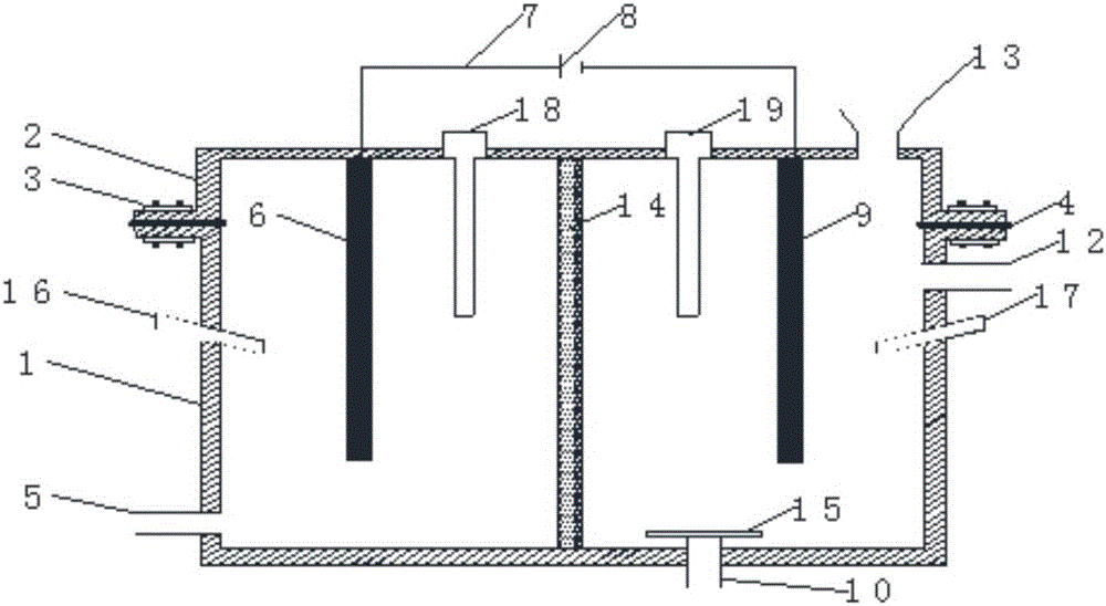 Electrochemical microorganism autotrophic nitrogen removal sewage treatment method and system