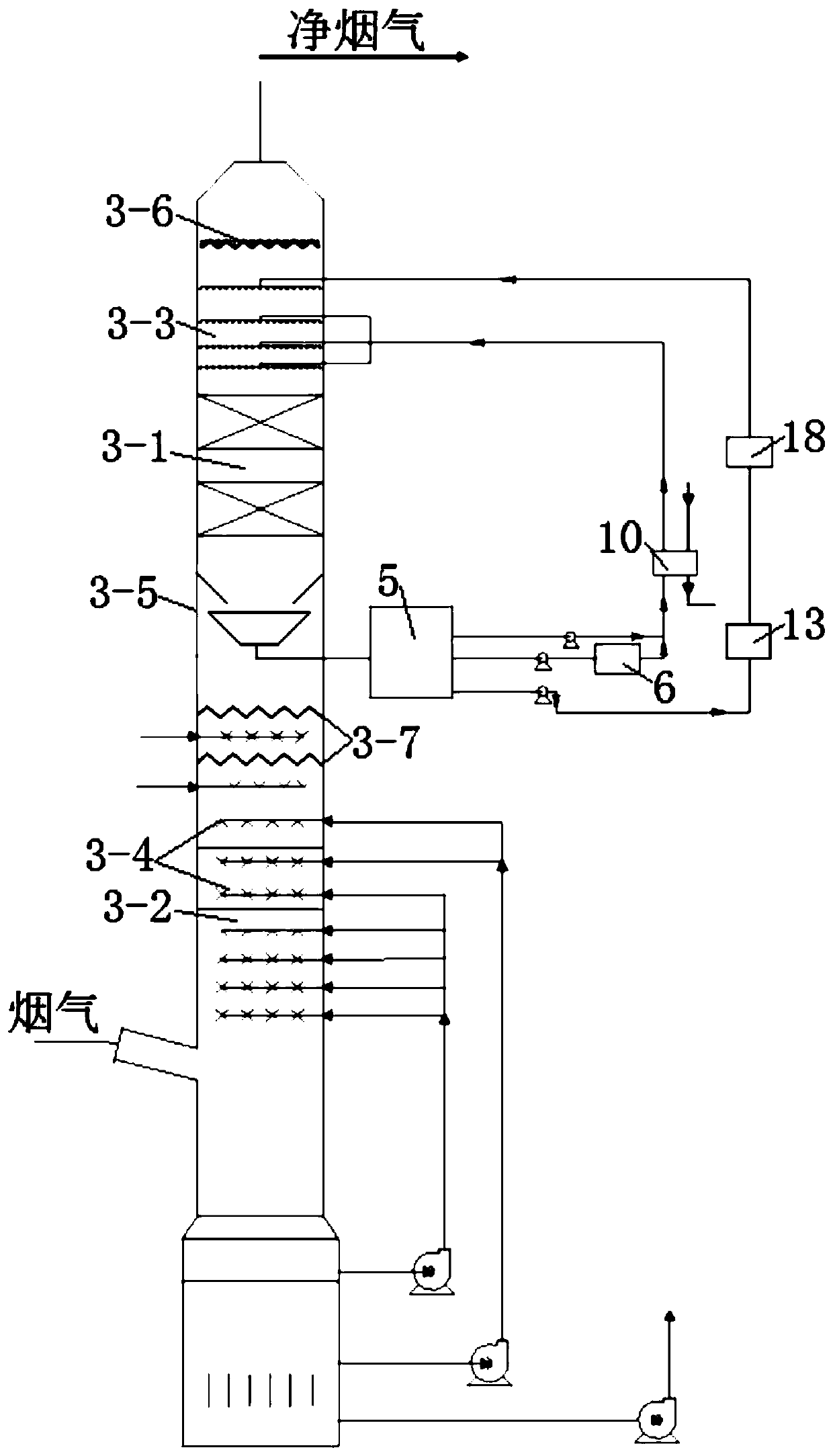 Single-tower desulfurization white removal device