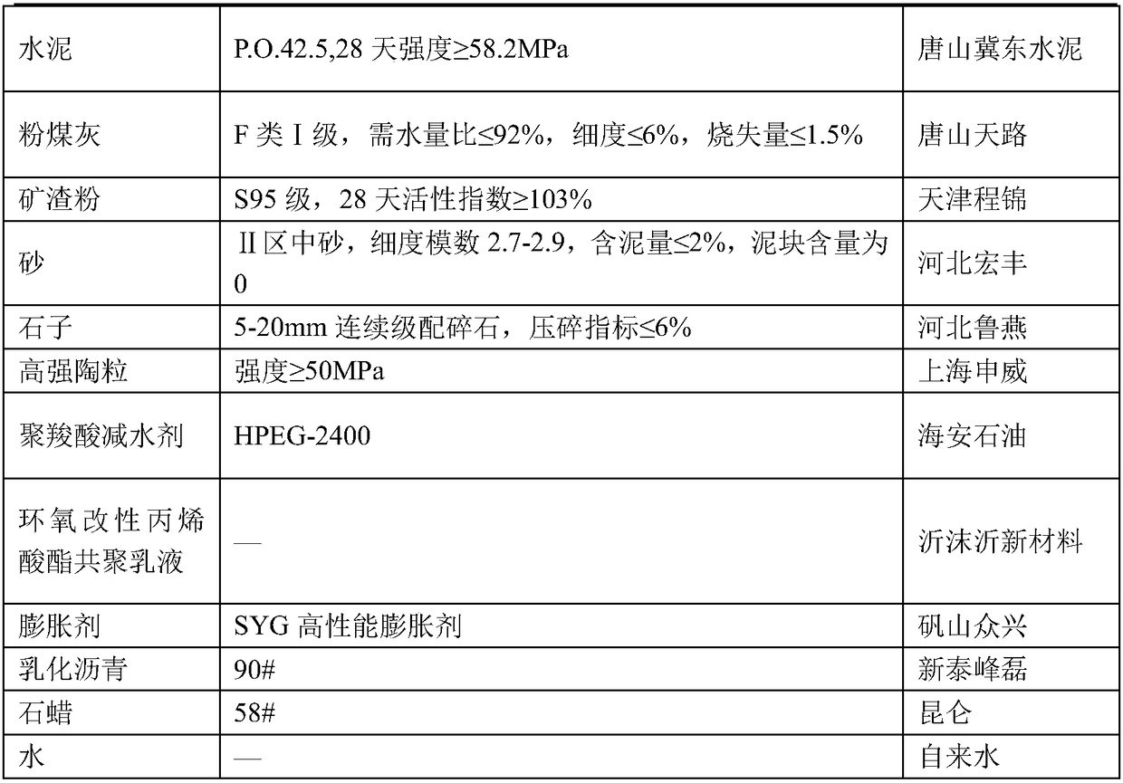 Self-compacting concrete and preparation method thereof