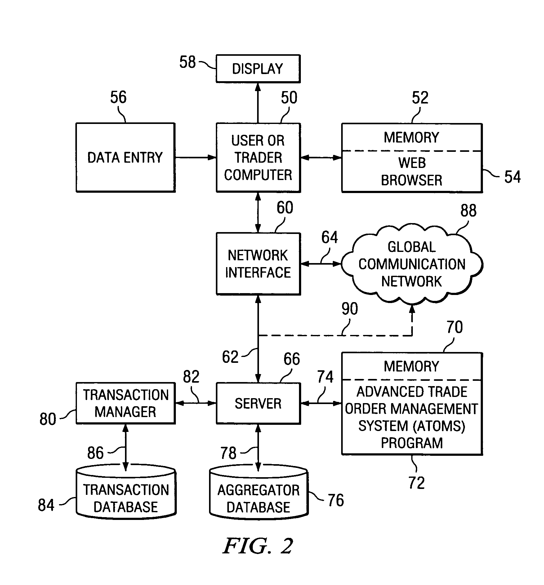 Method and system for investment trading venue selection