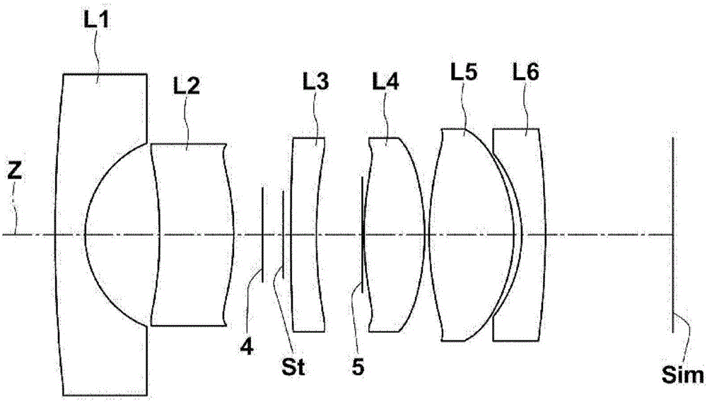 Pick-up lens and pick-up device