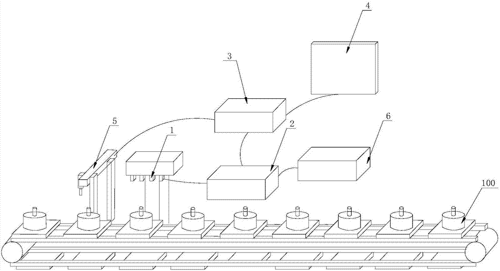 Multi-camera vision detection system and detection method