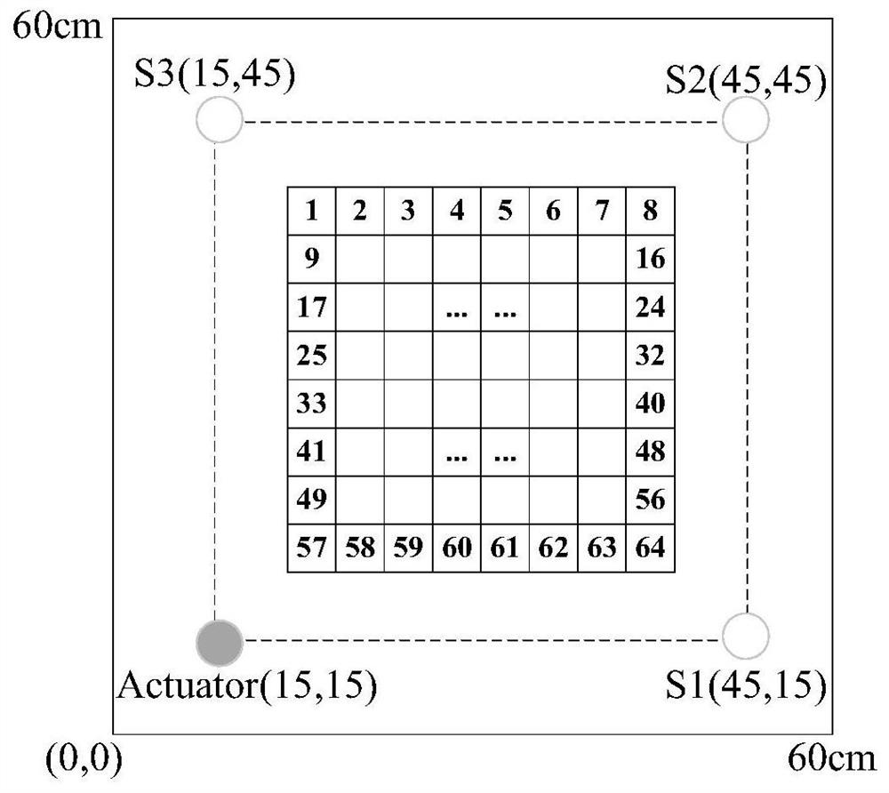 Quantitative identification method and system for composite material damage under strong noise background