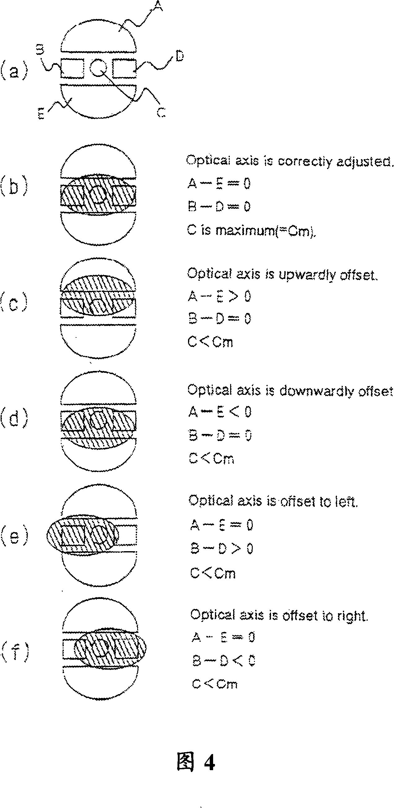 Forward-scattering signal inspection device and method, cell or particle analyzer