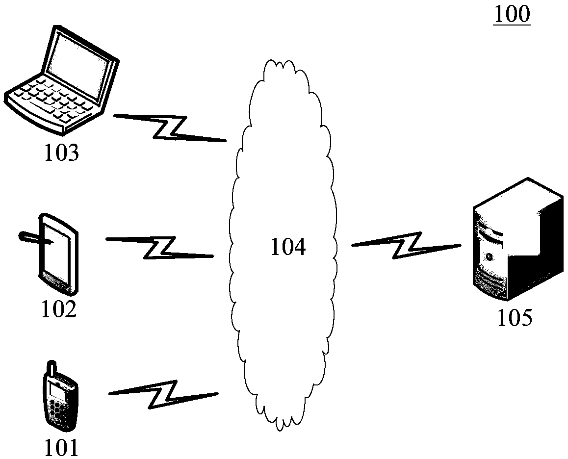 Electronic chess and card decision-making model training method and device and strategy generation method and device