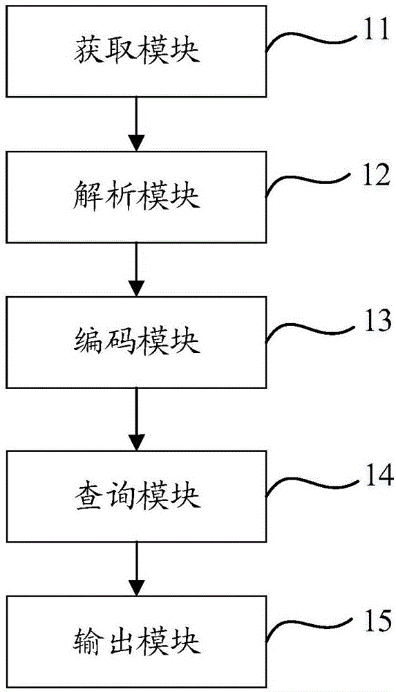 Book recognition method and device based on picture book pages